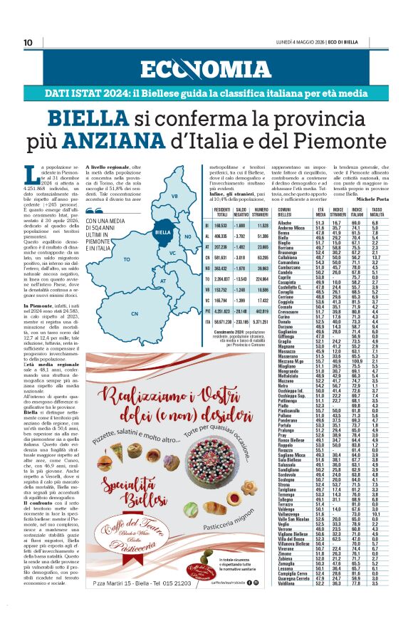 pag 10