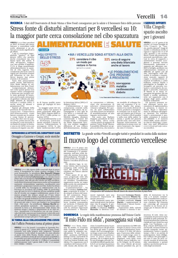 Notizia Oggi Vercelli 24 10 2022