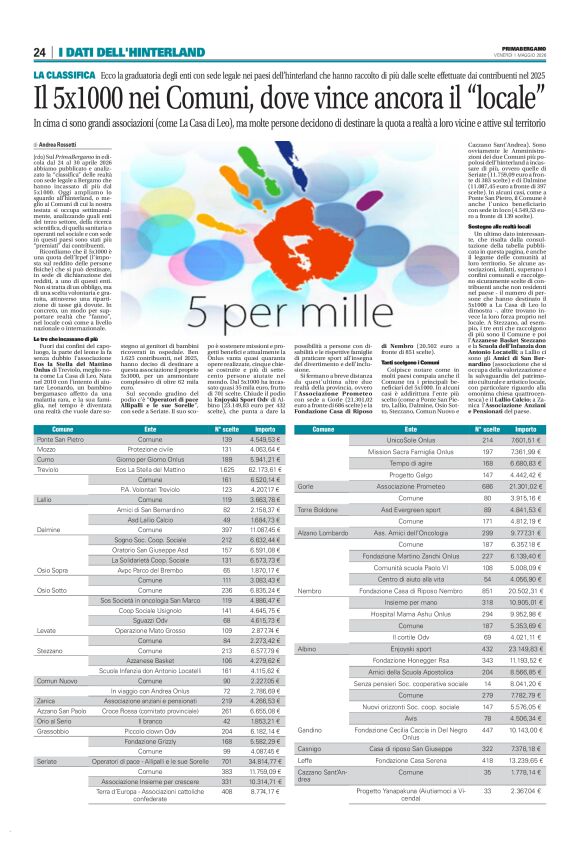 pag 24